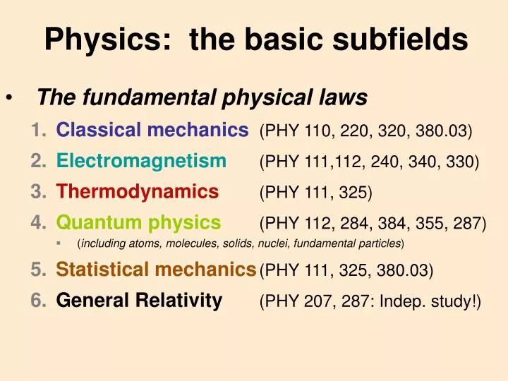 physics the basic subfields