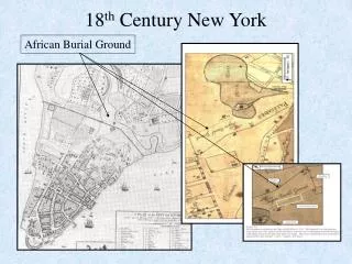 18 th Century New York