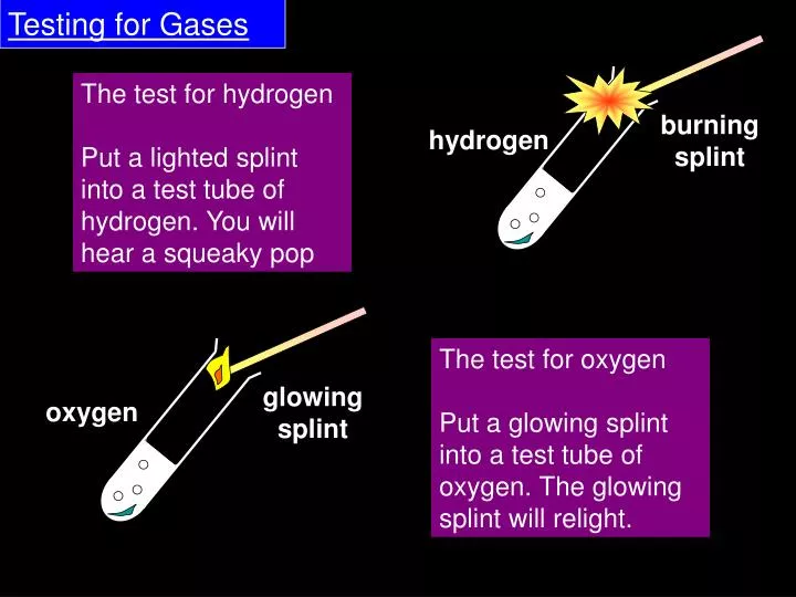 testing for gases