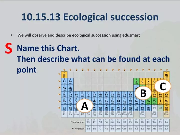 10 15 13 ecological succession
