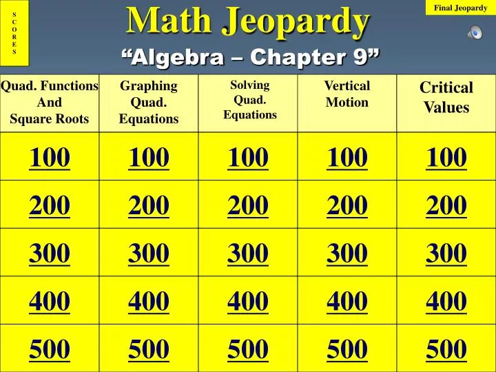 math jeopardy