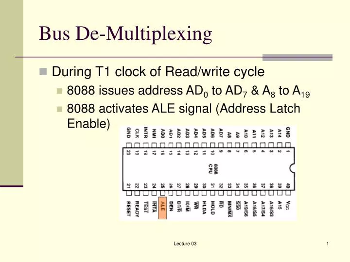 bus de multiplexing
