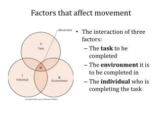 Factors that affect movement