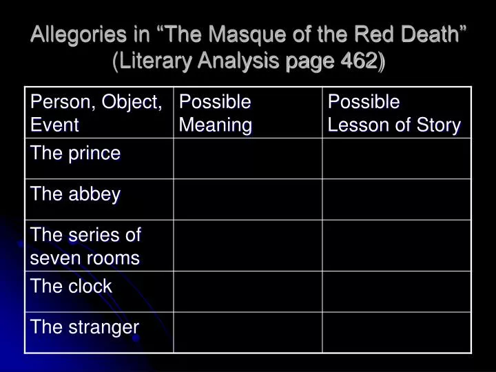 allegories in the masque of the red death literary analysis page 462
