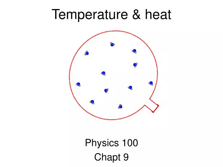 temperature heat