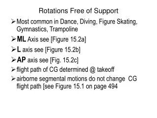 Rotations Free of Support