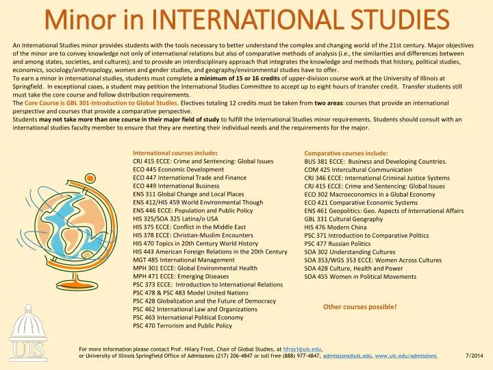 minor in international studies