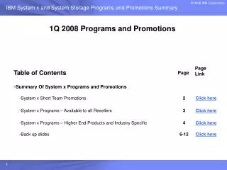 1Q 2008 Programs and Promotions