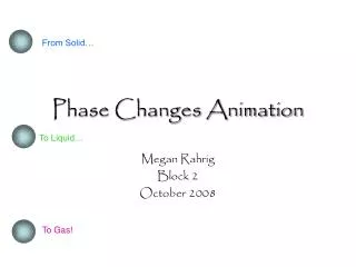 Phase Changes Animation