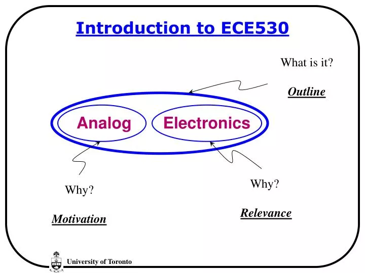 introduction to ece530