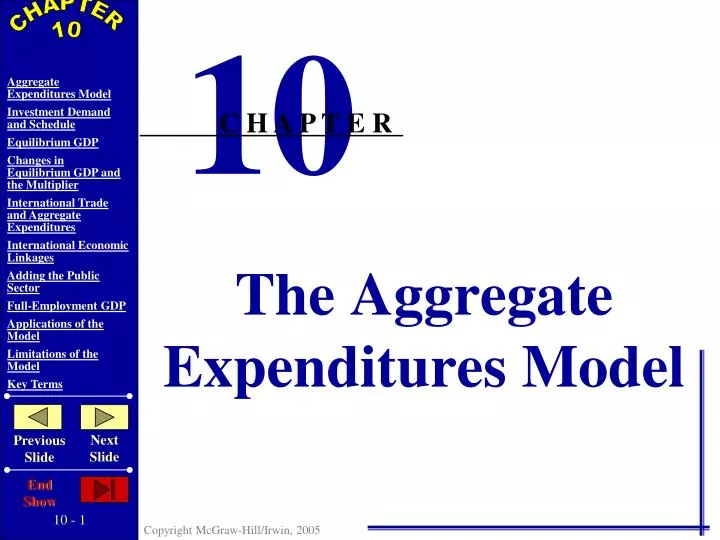 the aggregate expenditures model