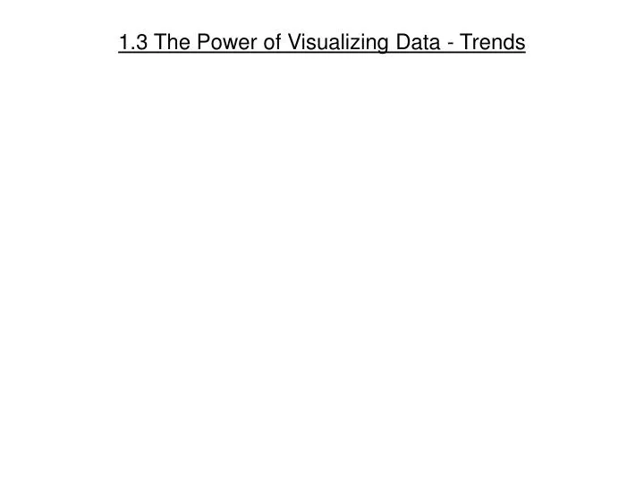 1 3 the power of visualizing data trends