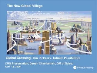 Global Crossing- One Network. Infinite Possibilities