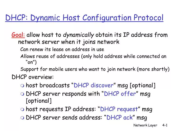 dhcp dynamic host configuration protocol