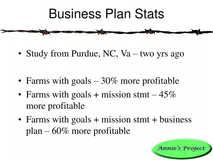 business plan stats