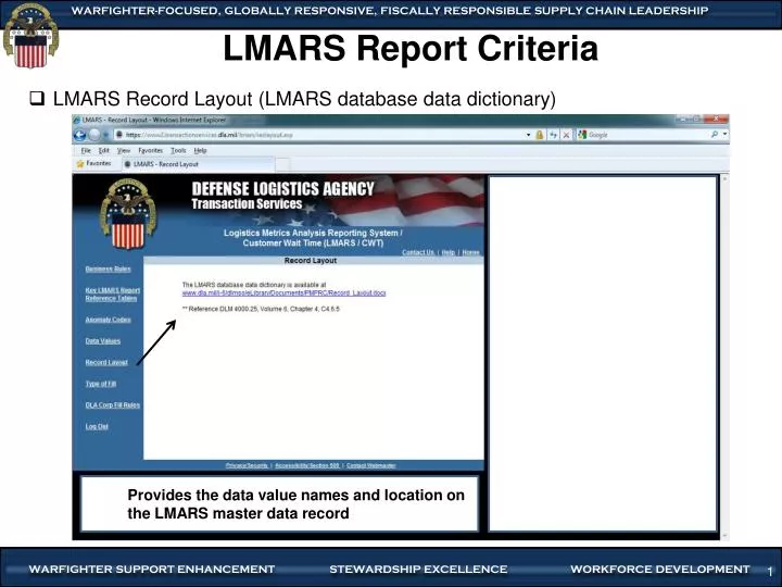 lmars report criteria