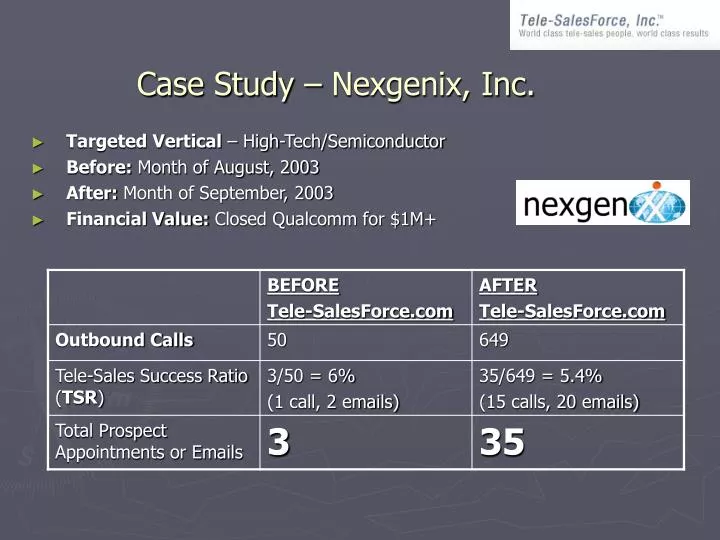 case study nexgenix inc