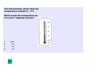 The thermometer shows that the temperature outside is - 3°C.
