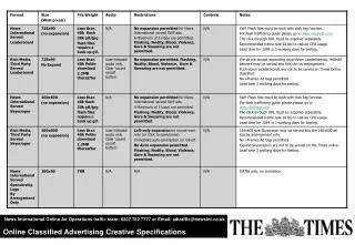 times online classified _creative specifications_rev1
