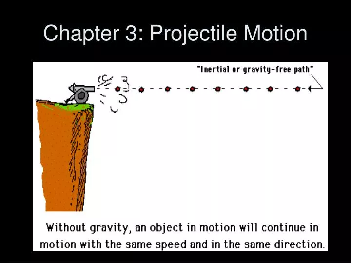chapter 3 projectile motion