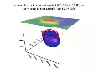 Inverting Magnetic Anomalies with UBC-IAG’s MAG3D and Using Images from SURFER and VOXLER