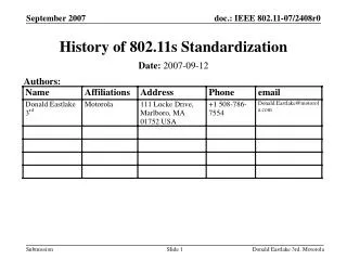 History of 802.11s Standardization