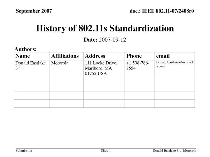 history of 802 11s standardization