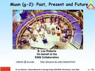 Muon (g-2): Past, Present and Future