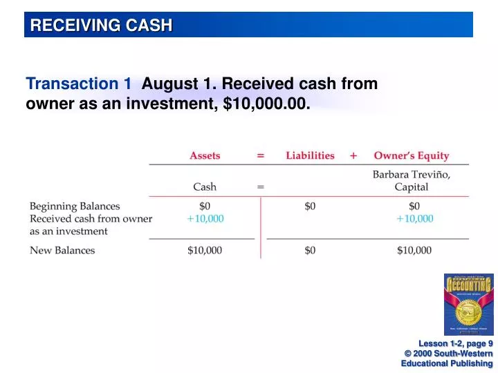 receiving cash