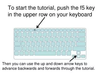 To start the tutorial, push the f5 key in the upper row on your keyboard
