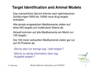 target identification and animal models