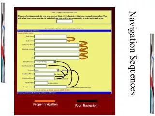 Navigation Sequences