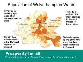 Population of Wolverhampton Wards