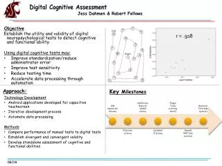 Digital Cognitive Assessment