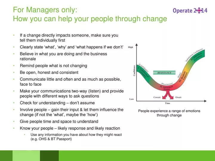 for managers only how you can help your people through change