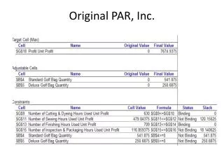 Original PAR, Inc.