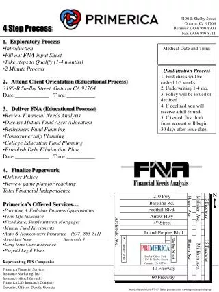 1. Exploratory Process Introduction Fill out FNA input Sheet