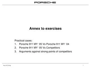 Annex to exercises