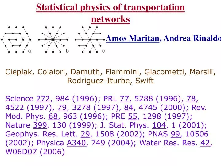 statistical physics of transportation networks