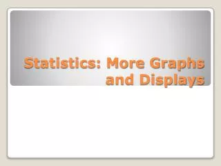 Statistics: More Graphs and Displays