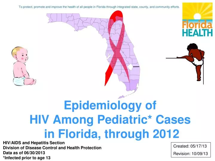 epidemiology of hiv among pediatric cases in florida through 2012