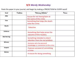 9/3 Wordy Wednesday