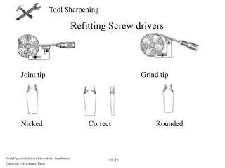 Refitting Screw drivers