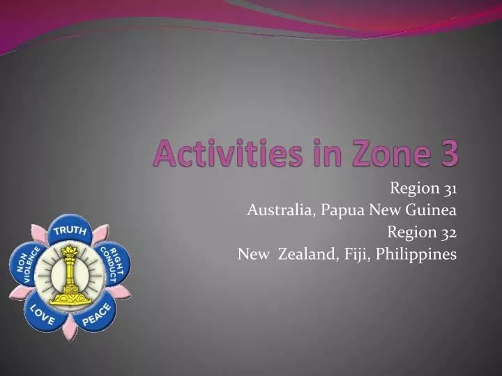 activities in zone 3