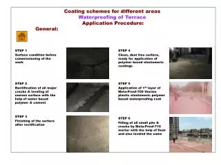 Coating schemes for different areas Waterproofing of Terrace 	Application Procedure: General:
