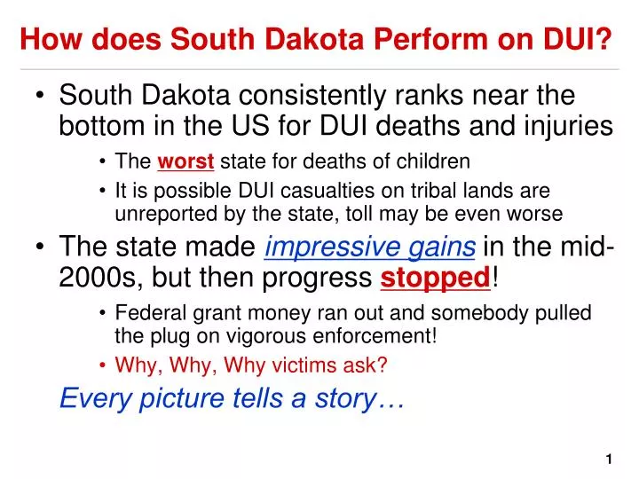 how does south dakota perform on dui