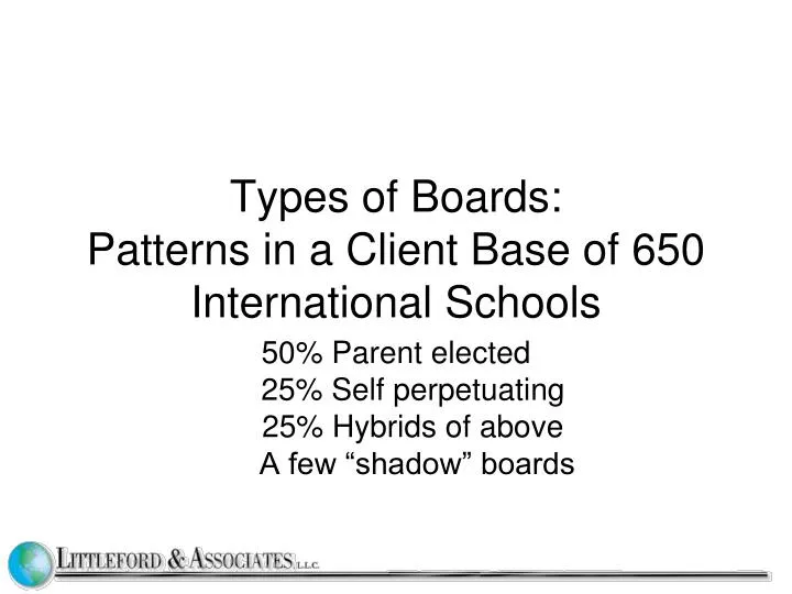 types of boards patterns in a client base of 650 international schools