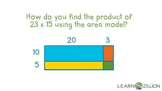 How do you find the product of 23 x 15 using the area model?