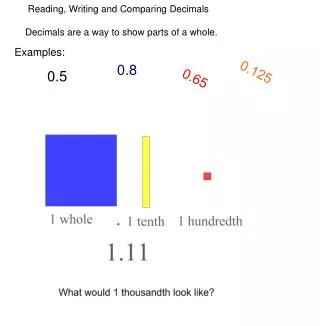 Reading, Writing and Comparing Decimals