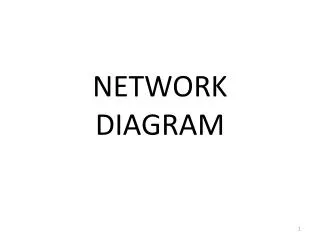NETWORK DIAGRAM